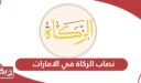 كم مقدار نصاب الزكاة في الامارات 2025